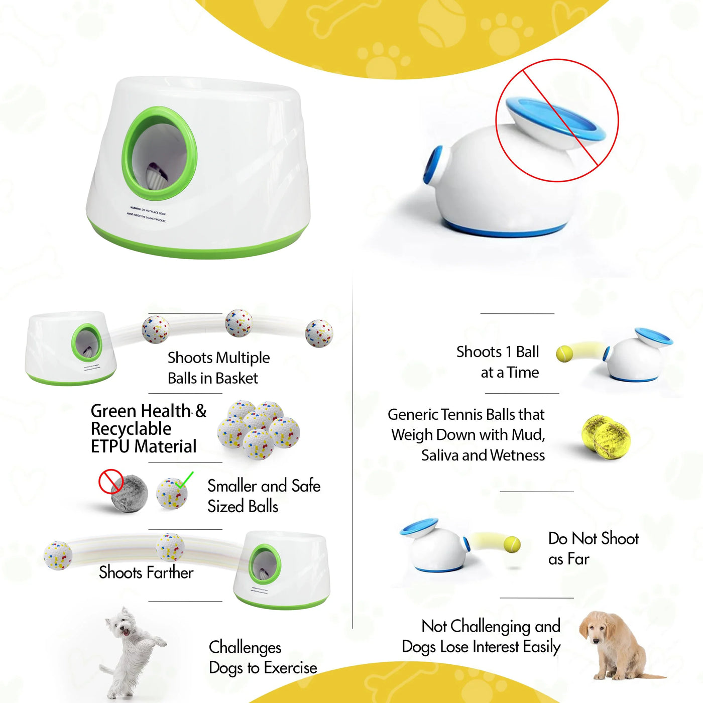 Automatic Dog Ball Launcher Dog Fetch Machine for Small to Medium Sized Dogs,3 Launch Distances, Ball Launcher for Dog Toys